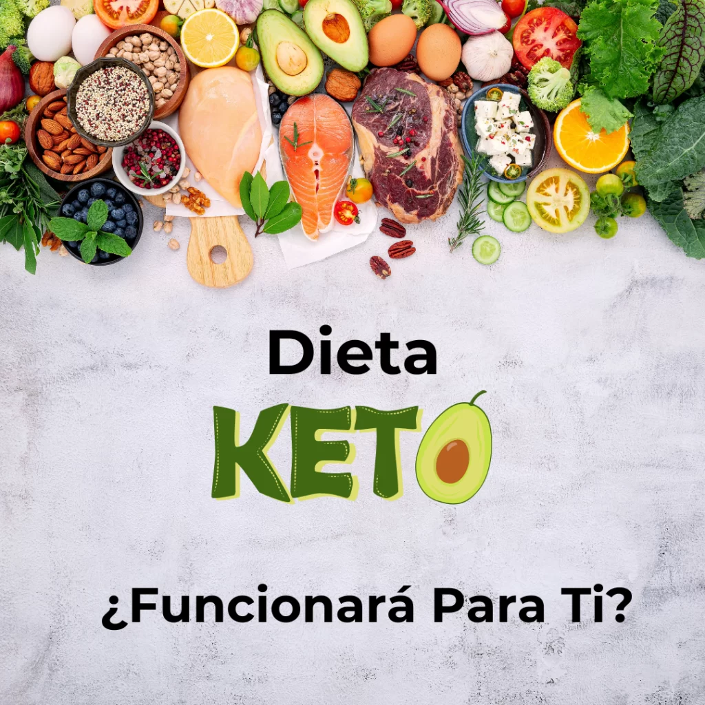 Imagen sobre la dieta Keto