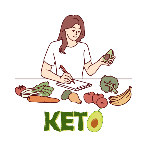 Logo Dieta Keto
